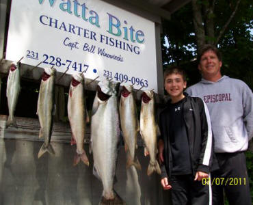 Watta Catch: July 7, 2011