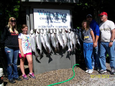 Watta Catch: July 19, 2012